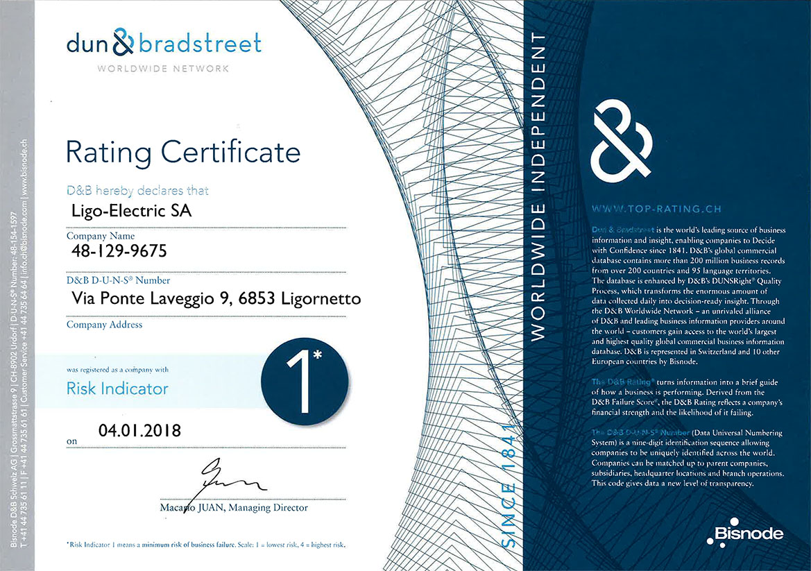 Rating Certificate 2018